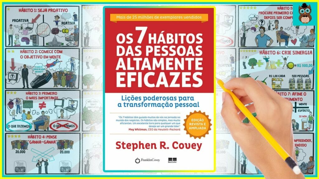 OS 7 HÁBITOS DAS PESSOAS ALTAMENTE EFICAZES | Stephen Covey | Resumo Animado do Livro